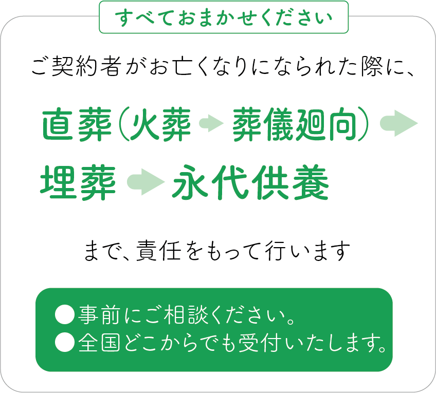 スマホ用の画像
